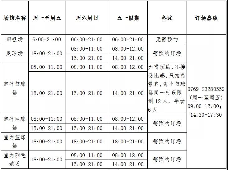 东城体育公园开发时间