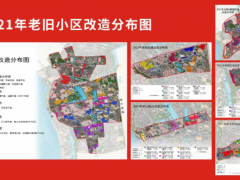 惠及3.4万户居民！荆州市沙市区2021年老旧小区改造启动