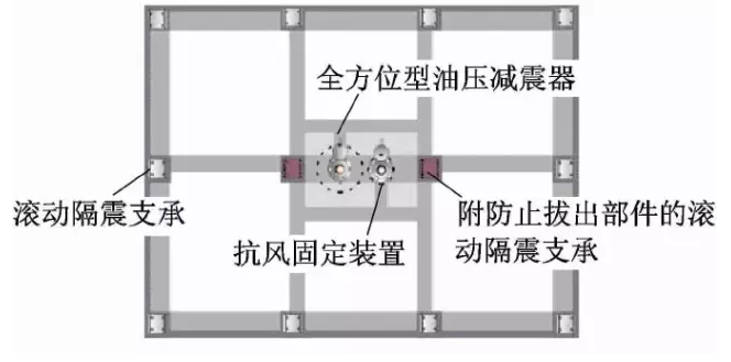 增设滚轴支座的IAU 隔震系统