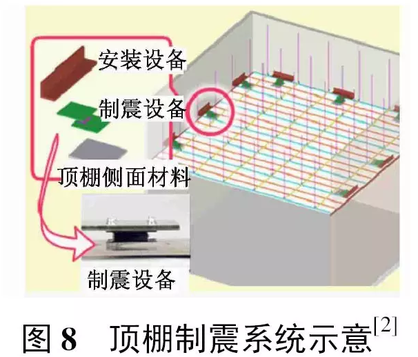 斜撑加固工程实例