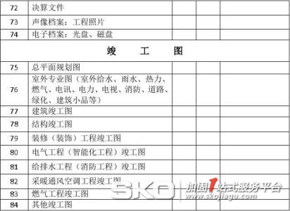 加固工程档案移交清单