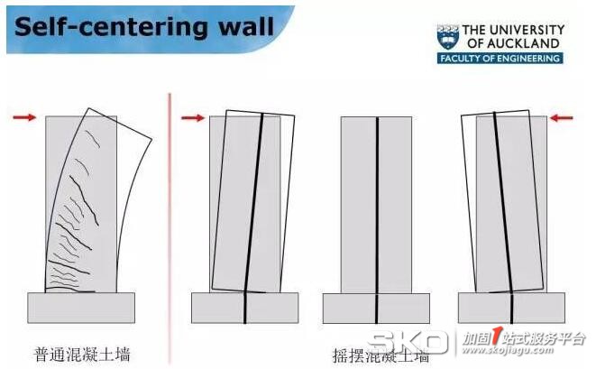 碳纤维布