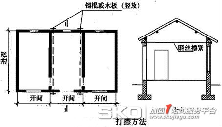 土石墙房屋