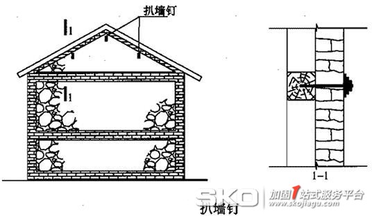 土石墙房屋